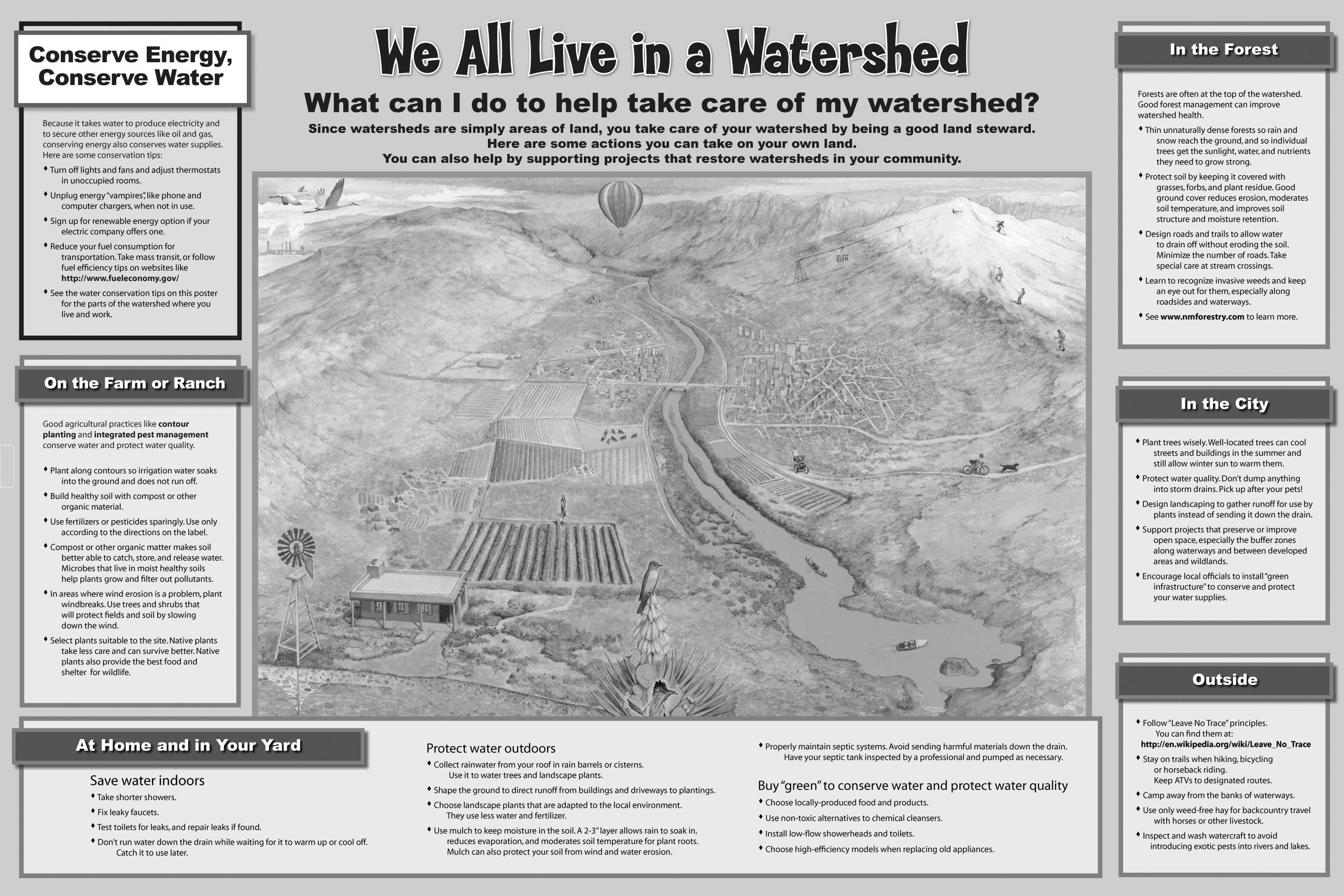 Watershed Poster (back)